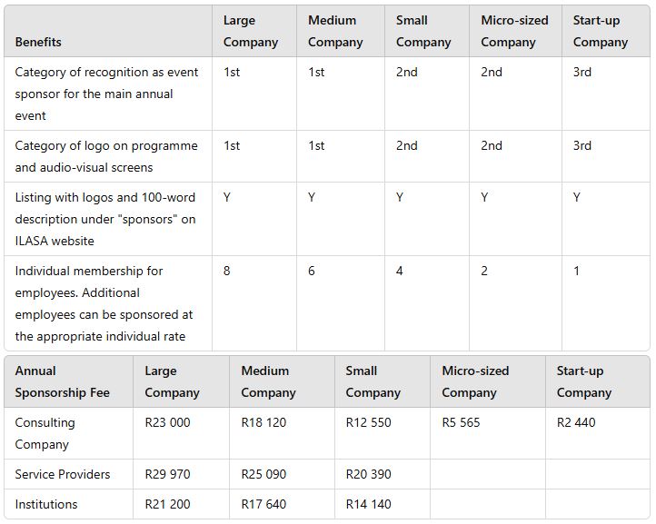 2024 sponsor fees.JPG